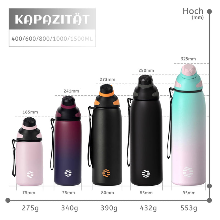 Bouteille d'eau isotherme en acier inoxydable de 600 ml avec couvercle magnétique, bouteille d'eau gazeuse, bleu